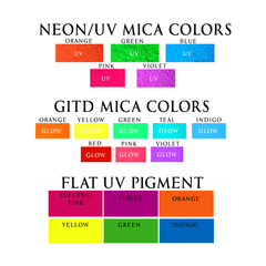 Add Patchwork Coloration